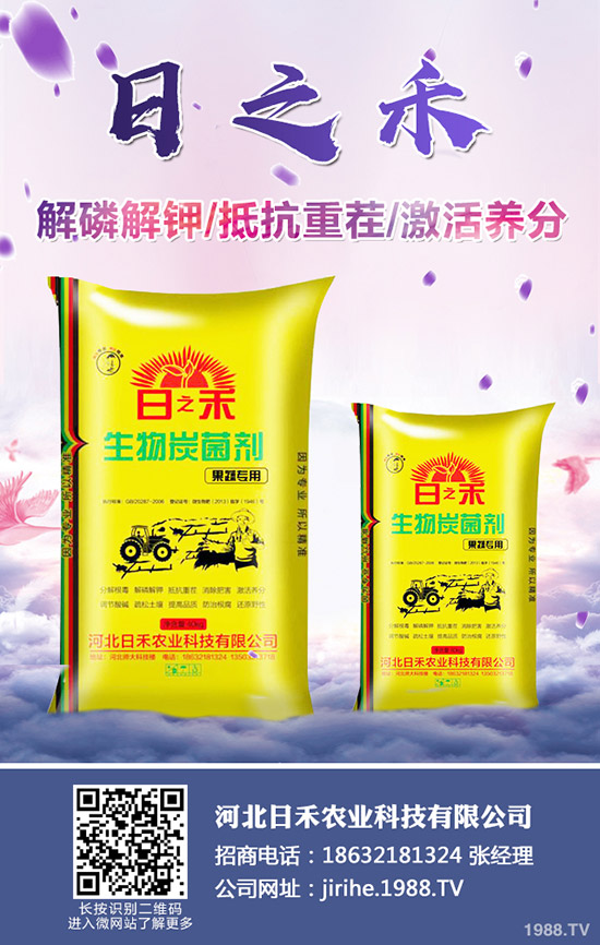 2019.10.10日國(guó)內(nèi)尿素價(jià)格走勢(shì)及交易早報(bào)