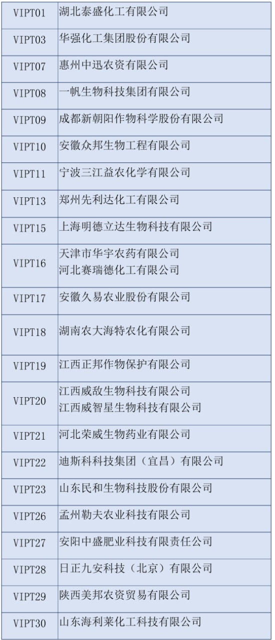 2020����ʮ����ȫ��ֲ���p������չ��I(y��)