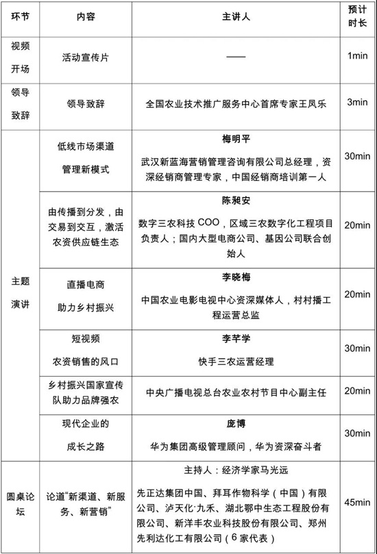 ΢�ňDƬ_20201107090158