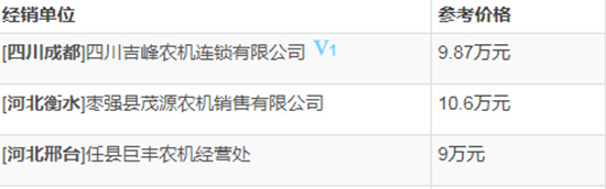 ��(li��n)����RC1200-A݆ʽ�����C��������(sh��)���a(ch��n)Ʒ������Σ��r�������