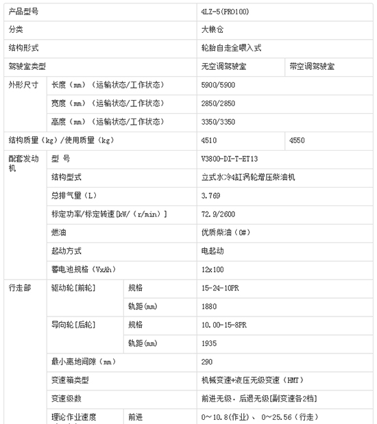 2020備受矚目久保田4LZ-5(PRO100)小麥聯(lián)合收割機(jī)價格、性能、參數(shù)、及補貼力度!