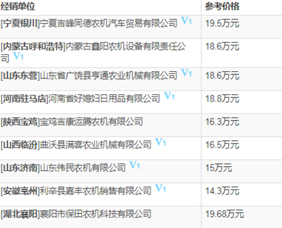 2020備受矚目久保田4LZ-5(PRO100)小麥聯(lián)合收割機(jī)價格、性能、參數(shù)、及補貼力度!