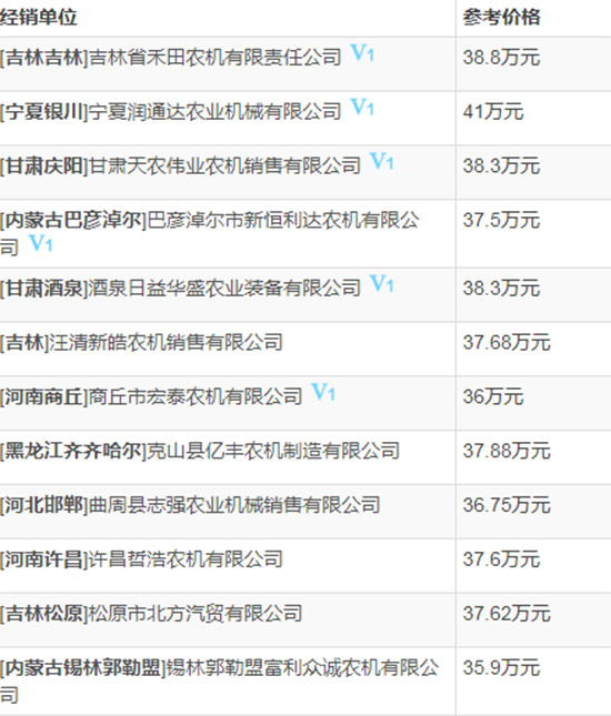     2020��ֵ��ُ�IС��?zh��n)ո�C(j��)���s���Ϡ�C120С��(li��n)���ո�C(j��)���ܼ���(b��o)�r(ji��)��