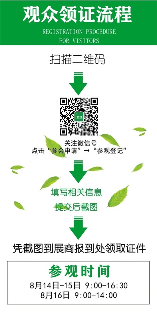 2020貴陽果蔬產業(yè)博覽會