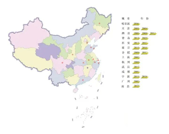 2022�׏ͷʮa(ch��n)�N��2